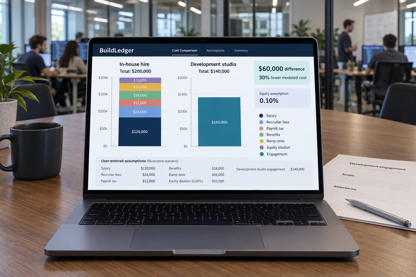 Laptop displaying a fully-loaded cost comparison dashboard breaking down in-house vs. dev partner expenses