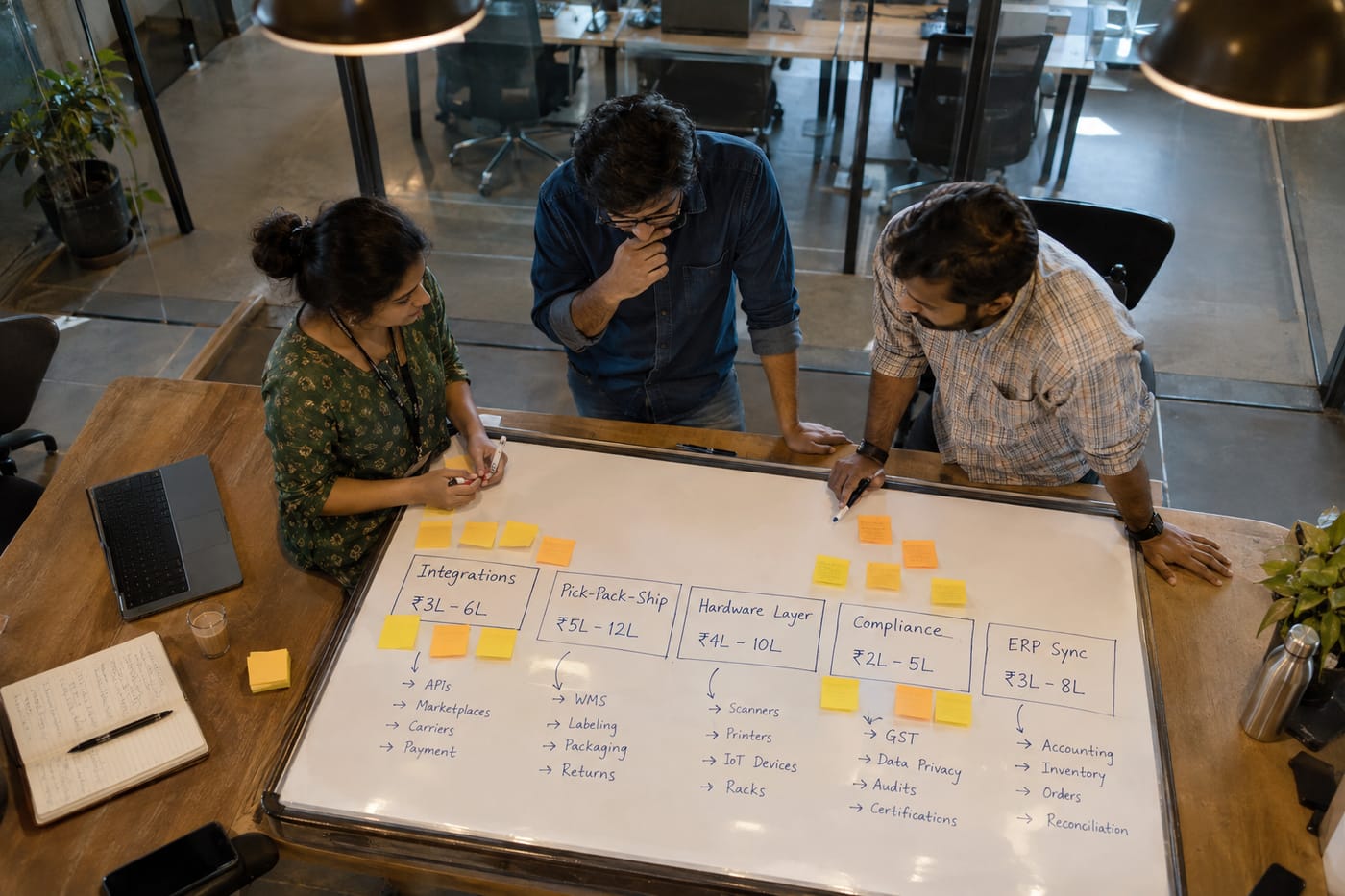 Three team members mapping WMS budget categories on a whiteboard with rupee cost ranges in an Indian startup office.
